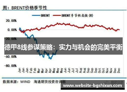 德甲8线参谋策略：实力与机会的完美平衡